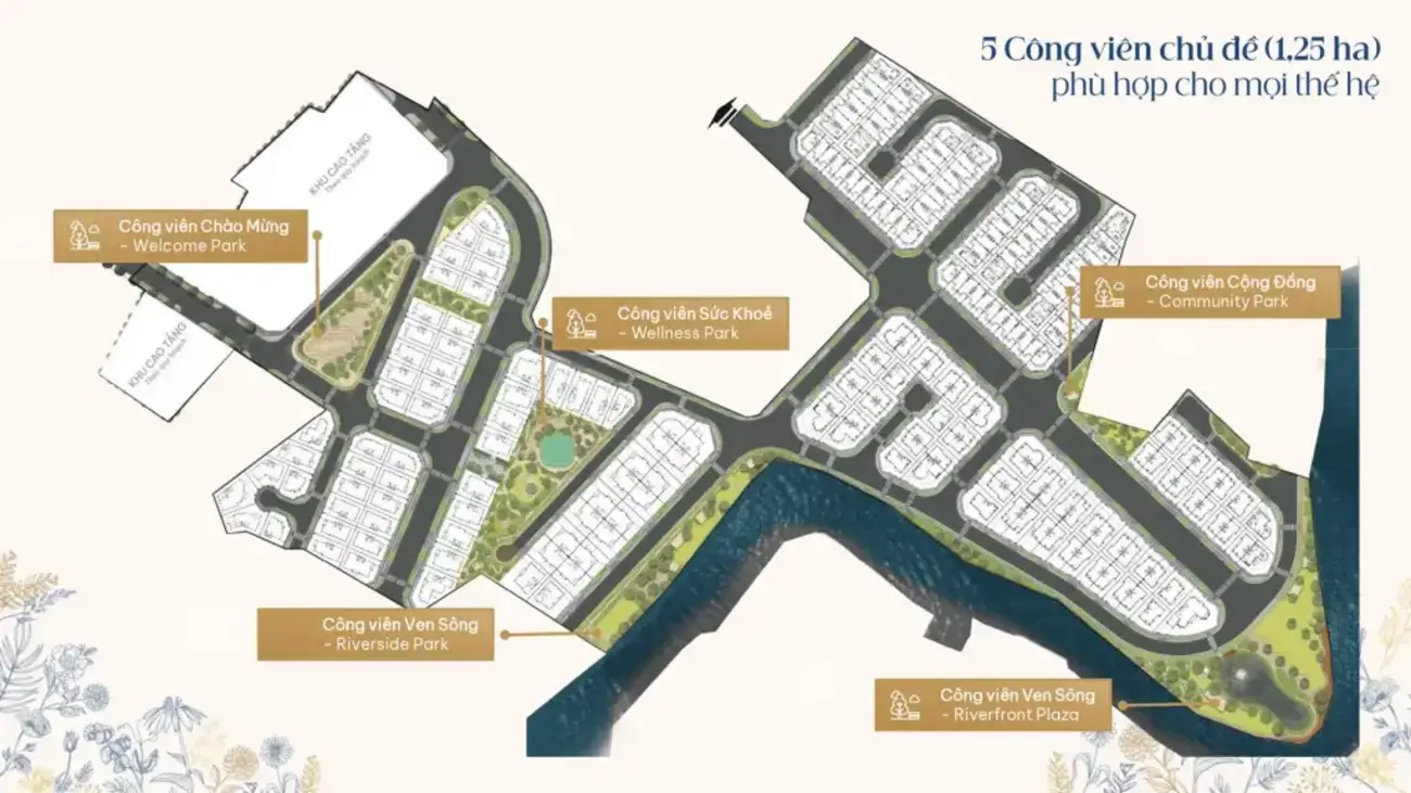 Bản đồ năm công viên chủ đề tại dự án Gladia The Waters, mang đến không gian sống xanh và gắn kết cho cư dân.